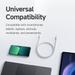 Xiaomi HyperCharge 60 W Braided Type-C to Type-C Cable-5 Xiaomi HyperCharge 60 W Braided Type-C to Type-C Cable-5