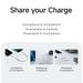 Xiaomi HyperCharge 60 W Braided Type-C to Type-C Cable-6 Xiaomi HyperCharge 60 W Braided Type-C to Type-C Cable-6