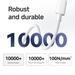 Xiaomi HyperCharge 60 W Braided Type-C to Type-C Cable-7 Xiaomi HyperCharge 60 W Braided Type-C to Type-C Cable-7