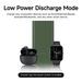 Xiaomi 4i 10000 mAh Power Bank, 22.5 W & 2 Way Fast Charging, 1 Type C Input & Output Port, 2 USB-A Ports, 3 Device Charging, Li-Ion Battery, 12-Layer Safety, Overheat, Short-Circuit, Overcharge & Overdischarge Protection, Olive Green, PB100DPD-IN-4 Xiaomi 4i 10000 mAh Power Bank, 22.5 W & 2 Way Fast Charging, 1 Type C Input & Output Port, 2 USB-A Ports, 3 Device Charging, Li-Ion Battery, 12-Layer Safety, Overheat, Short-Circuit, Overcharge & Overdischarge Protection, Olive Green, PB100DPD-IN-4