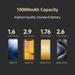 Xiaomi Sonic Charge 10000 mAh 33 W Pocket Power Bank Pro, Black-7