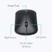 Zebronics Zeb-Dazzle Wireless Mouse with Nano Receiver, Matte Finish (Black)-3