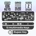 Zebronics Companion 302 Wireless Keytboard and Mouse Combo, Dark Blue-4 Zebronics Companion 302 Wireless Keytboard and Mouse Combo, Dark Blue-4