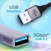 Zebronics IO12-200HB USB Hub-3