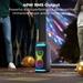 Zebronics Buddy 150 40 Watts Portable Bluetooth Speaker-2 Zebronics Buddy 150 40 Watts Portable Bluetooth Speaker-2