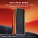 Zebronics Party Fyre 800 160 Watts Portable Bluetooth Speaker-4 Zebronics Party Fyre 800 160 Watts Portable Bluetooth Speaker-4